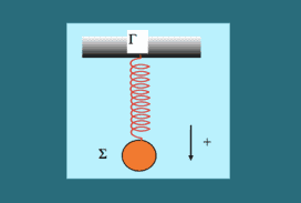 Ενισχύοντας μια ταλάντωση