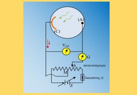 Γιατί το φωτοηλεκτρικό φαινόμενο είναι …ωραίο