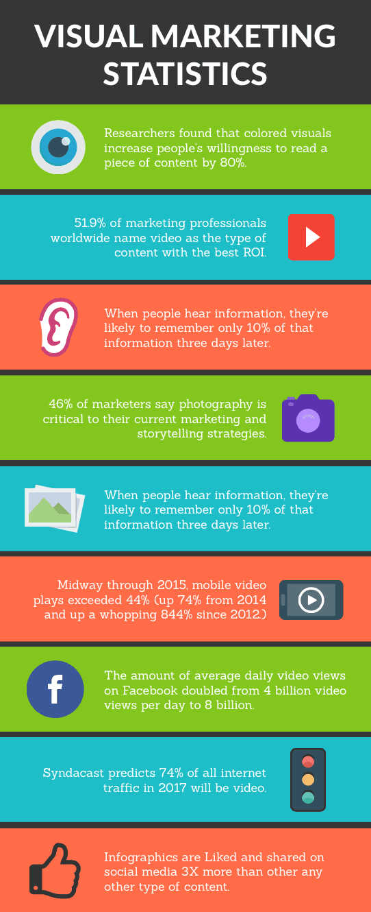 statistic infographic examples