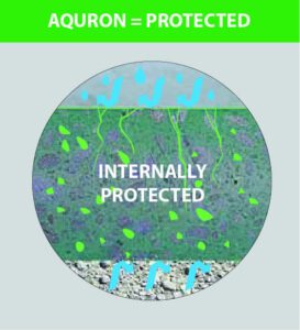 Aquron protected