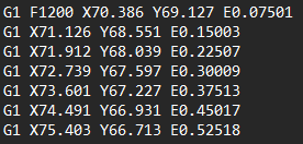 example g1 extrusion commands in g-code file