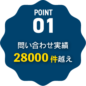 28,000件超えの問い合わせ実績あり