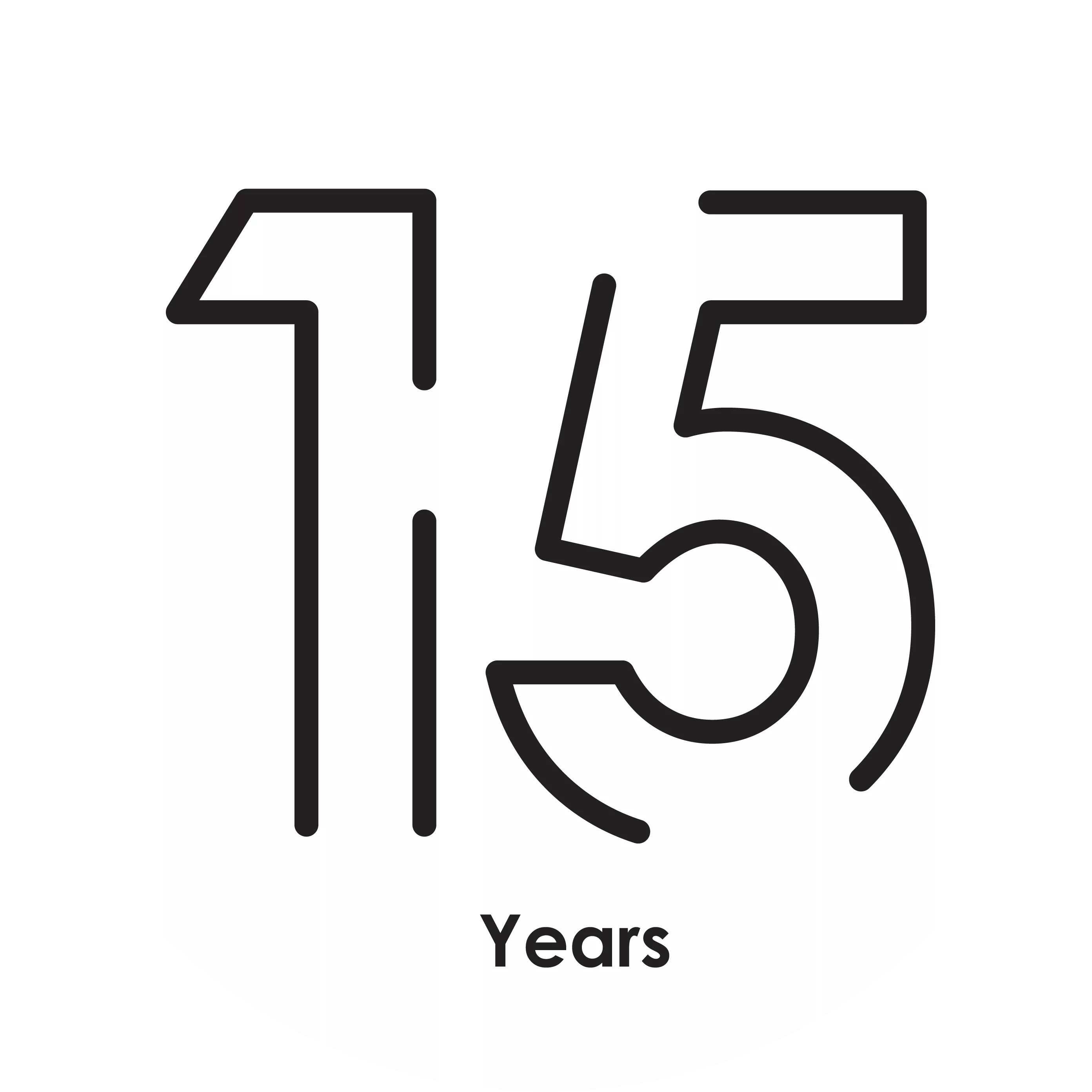 15 Years of experience