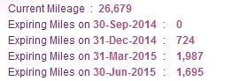 Mileage Statements