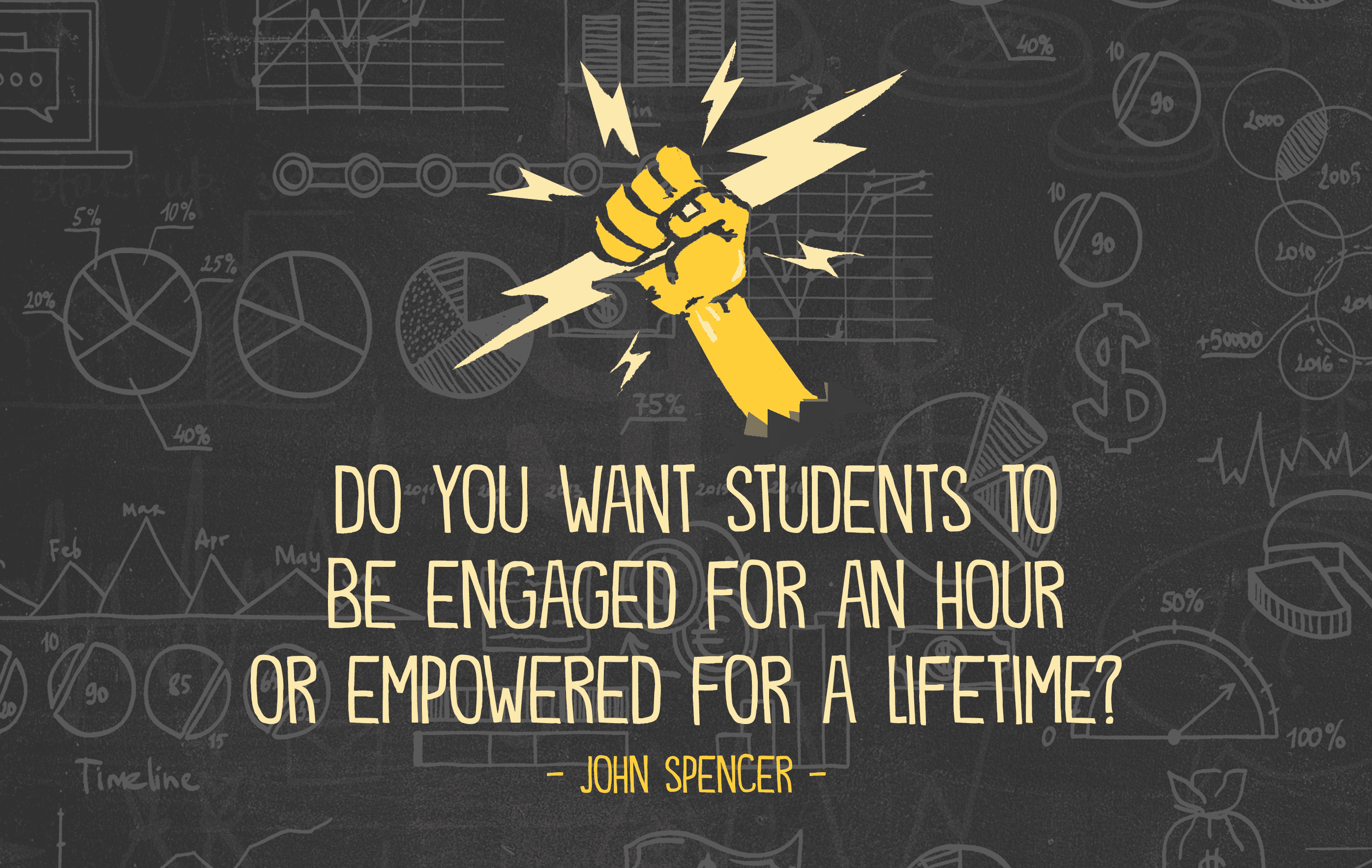 student empowerment student ownership