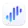 Surge 6.4.3-10320