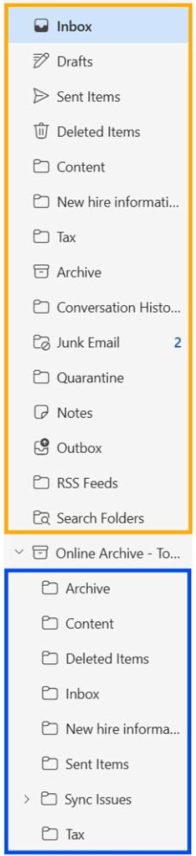 Deleted Items Folder Storage Cybersecurity West Michigan