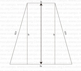 Esquema técnico del trapecio de una crinolina con líneas perpendiculares h trazadas desde la cintura hasta la varilla