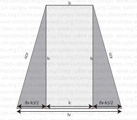Esquema del trapecio de una crinolina dividido en dos triángulos rectángulos iguales y un rectángulo central para aplicar el teorema de Pitágoras