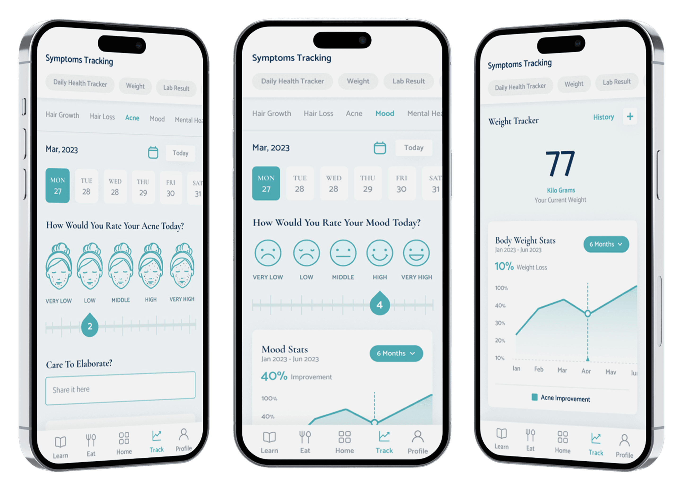 Lilli Health Feature Image