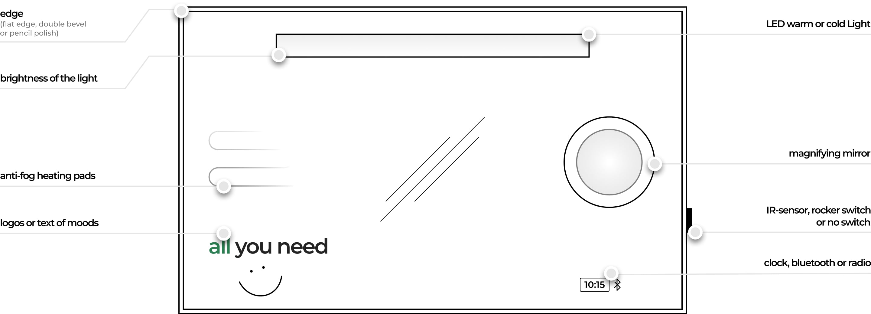 optional mirror min