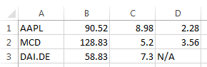 csv-download-eps-dividende