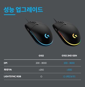 로지텍 게이밍 마우스