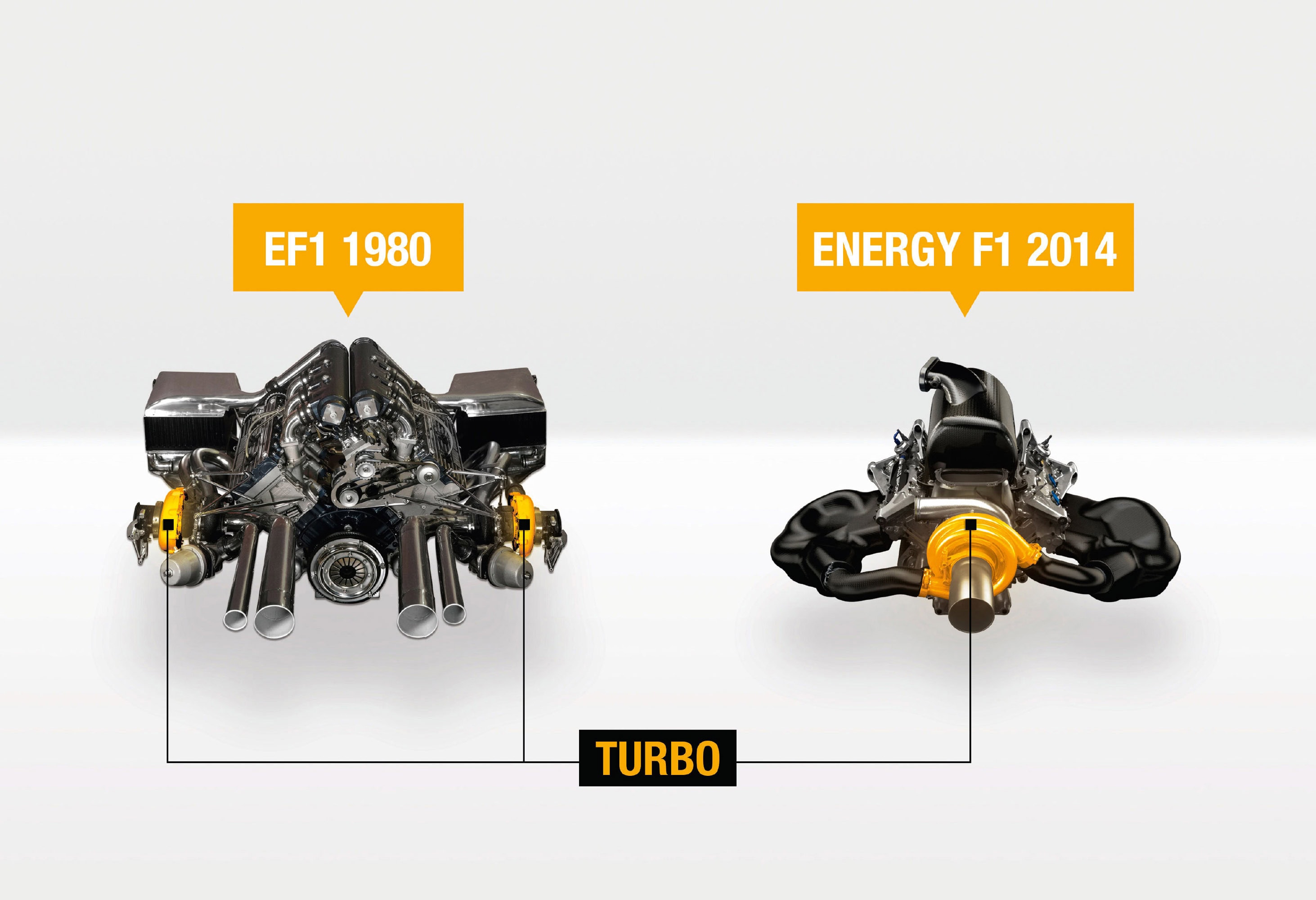 Renault Spices Up F1d