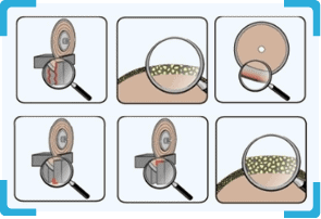Reduce Blade Change & Mounting Cost