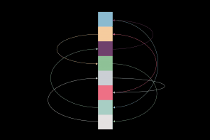 Heist recordings