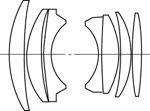 canon Lens fl 50mm f1.4Ⅱ optics