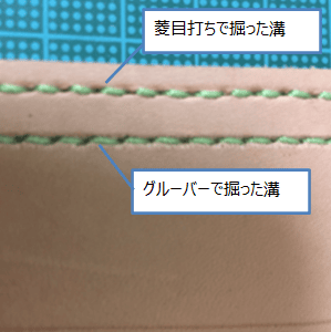 菱目打ちで縫い穴をあける_縫った結果