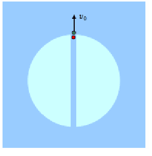 Το ένα προς τα πάνω το άλλο προς τα κάτω