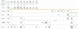 spreadsheet