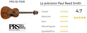 Présentation et notation avis guitare Parlor PRS SE P20E