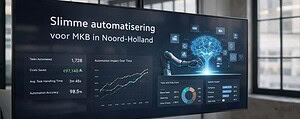 Dashboard met AI-gestuurde slimme automatisering voor MKB in Noord-Holland op groot 4K scherm in modern kantoor.