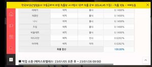 에버소울 등급표