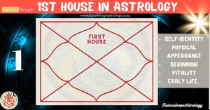 First House in Astrology