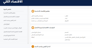 موقع يغنيك عن الدروس الخصوصية