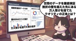 視聴率データや国内外の口コミ集計を前に腕組みをして真剣に分析する白黒タキシード柄のアトリエ猫のイラスト。「万人受けを捨てたクオリティの正体とは？」というセリフと共に、挫折の壁を越えた先のウェルメイドな聖域体験へと読者を導く誠実なアドバイスを視覚化したパネル。