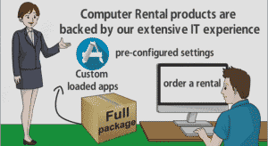 Queens Technology Rentals