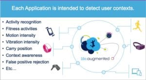 Machine Learning Deductive Algorithms