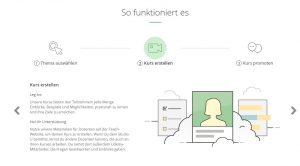 So einfach ist es, Udemy-E-Dozent zu werden