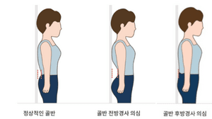 경기 광주 필라테스 소개