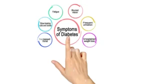 Diabetes Symptoms