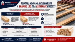 Bramac tetőléc és hagyományos cserépléc összehasonlítása – HelloMester blog
