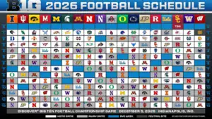 Read more about the article 2026 Big Ten Football Schedule: Full Team-by-Team Slate, Dates, Matchups & Printable Grid