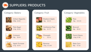 Procureent Software
