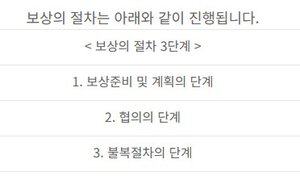 토지 보상금
