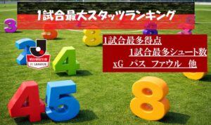投稿についてもっと詳しく 2025シーズン　J1リーグ　「1試合最大スタッツランキング」