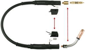 Arrows indicate that front and back end components of a straight handle BTB MIG gun model can be swapped to take advantage of the double-life MIG gun system