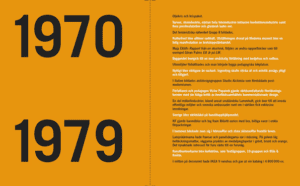 Läs om 1970-talets form och design.