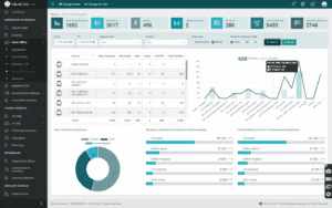 Vikas 2.0 - Top 10 hospital ERP software in India. tips on how to select the best hospital ERP software in India on cloud