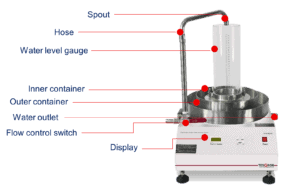 TT-GMT2450 Geotextile Water Permeability Tester (Benchtop)