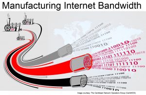 Bandbreite ist alles beim Video-Streaming (Abb. CaribNOG)