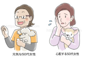 小型犬を抱っこする中高年の女性