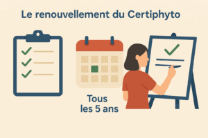 renouvellement Certiphyto