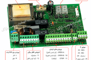 اینفوگرافیک معرفی برد کنترل FAAC 455D همراه با معرفی اجزای اصلی، ترمینال ها، نمایشگر، کلیدهای برنامه ریزی و تجهیزات متصل به برد