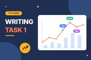 Từ vựng Writing Task 1: Tổng hợp từ vựng giúp đạt band 6.0+