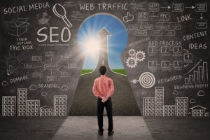Read more about the article How Can Digital Marketing Concept’s SEO Help Your Website in Florida?